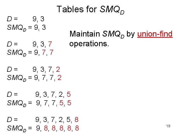 D= 9, 3 SMQD = 9, 3 Tables for SMQD D= 9, 3, 7