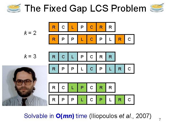 The Fixed Gap LCS Problem R C L P C R R R P