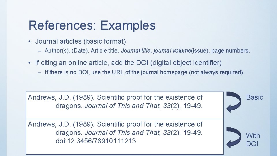 References: Examples • Journal articles (basic format) – Author(s). (Date). Article title. Journal title, References: Examples • Journal articles (basic format) – Author(s). (Date). Article title. Journal title,