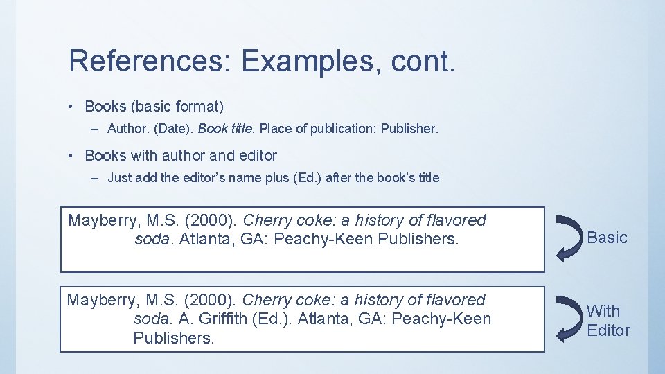 References: Examples, cont. • Books (basic format) – Author. (Date). Book title. Place of References: Examples, cont. • Books (basic format) – Author. (Date). Book title. Place of