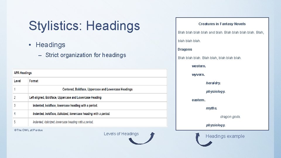 Stylistics: Headings Creatures in Fantasy Novels Blah blah and blah. Blah blah. Blah, blah. Stylistics: Headings Creatures in Fantasy Novels Blah blah and blah. Blah blah. Blah, blah.