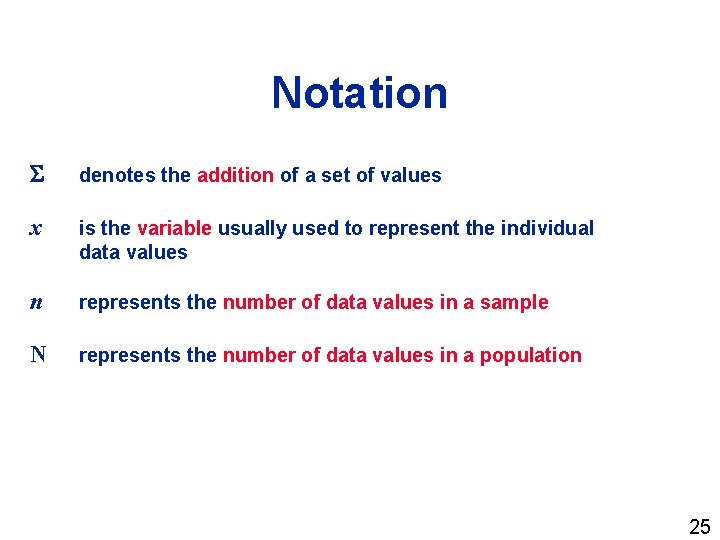 Notation denotes the addition of a set of values x is the variable usually