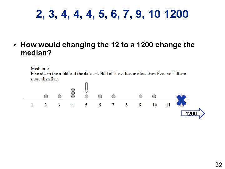 2, 3, 4, 4, 4, 5, 6, 7, 9, 10 1200 • How would