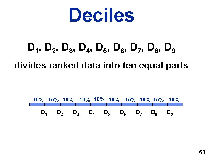 Deciles D 1, D 2, D 3, D 4, D 5, D 6, D