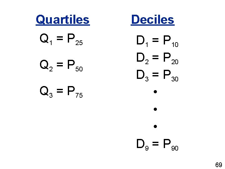 Quartiles Q 1 = P 25 Q 2 = P 50 Q 3 =