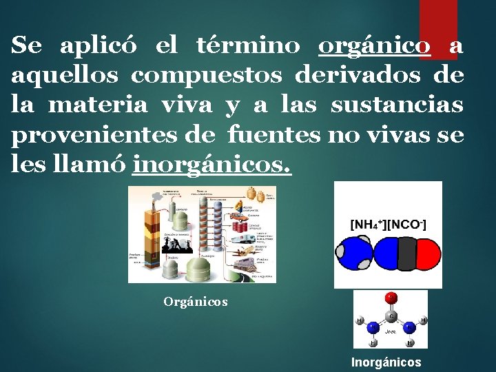 Se aplicó el término orgánico a aquellos compuestos derivados de la materia viva y Se aplicó el término orgánico a aquellos compuestos derivados de la materia viva y