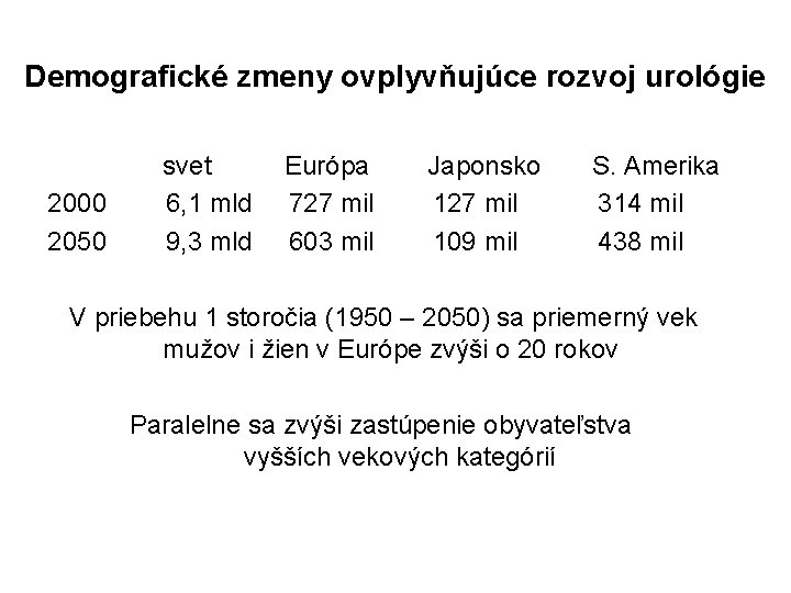 Demografické zmeny ovplyvňujúce rozvoj urológie 2000 2050 svet 6, 1 mld 9, 3 mld