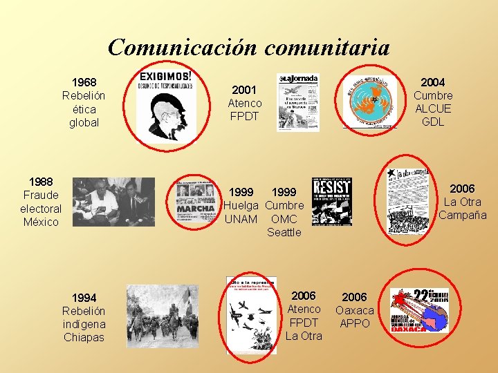 Comunicación comunitaria 1968 Rebelión ética global 1988 Fraude electoral México 2004 Cumbre ALCUE GDL