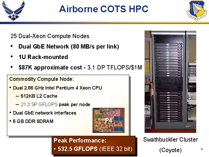 Airborne COTS HPC 25 Dual-Xeon Compute Nodes • • • Dual Gb. E Network