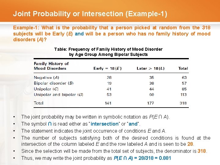 Joint Probability or Intersection (Example-1) Example-1: What is the probability that a person picked