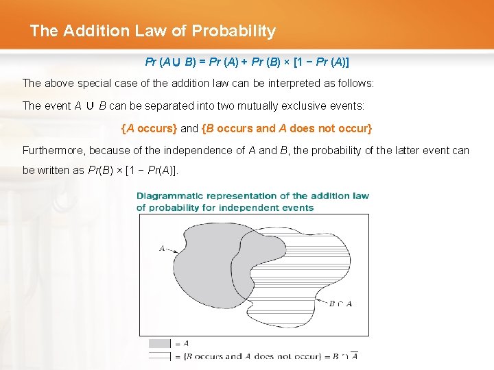 The Addition Law of Probability Pr (A∪ B) = Pr (A) + Pr (B)