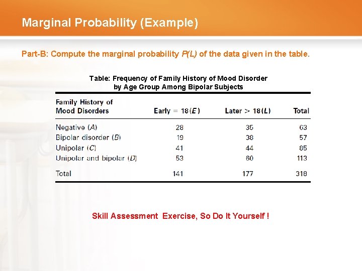 Marginal Probability (Example) Part-B: Compute the marginal probability P(L) of the data given in
