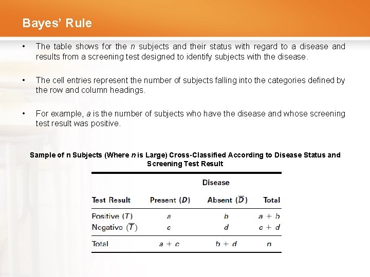 Bayes’ Rule • The table shows for the n subjects and their status with