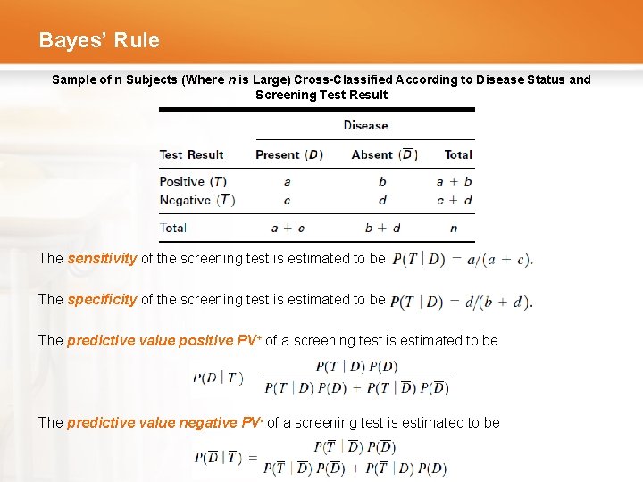 Bayes’ Rule Sample of n Subjects (Where n is Large) Cross-Classified According to Disease