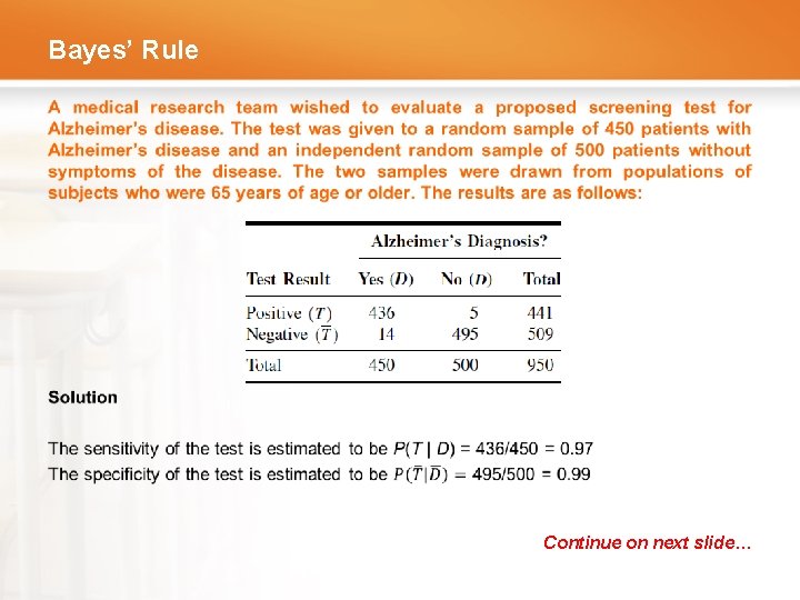 Bayes’ Rule Continue on next slide… 
