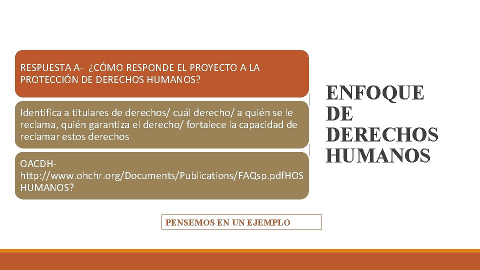 RESPUESTA A- ¿CÓMO RESPONDE EL PROYECTO A LA PROTECCIÓN DE DERECHOS HUMANOS? Identifica a