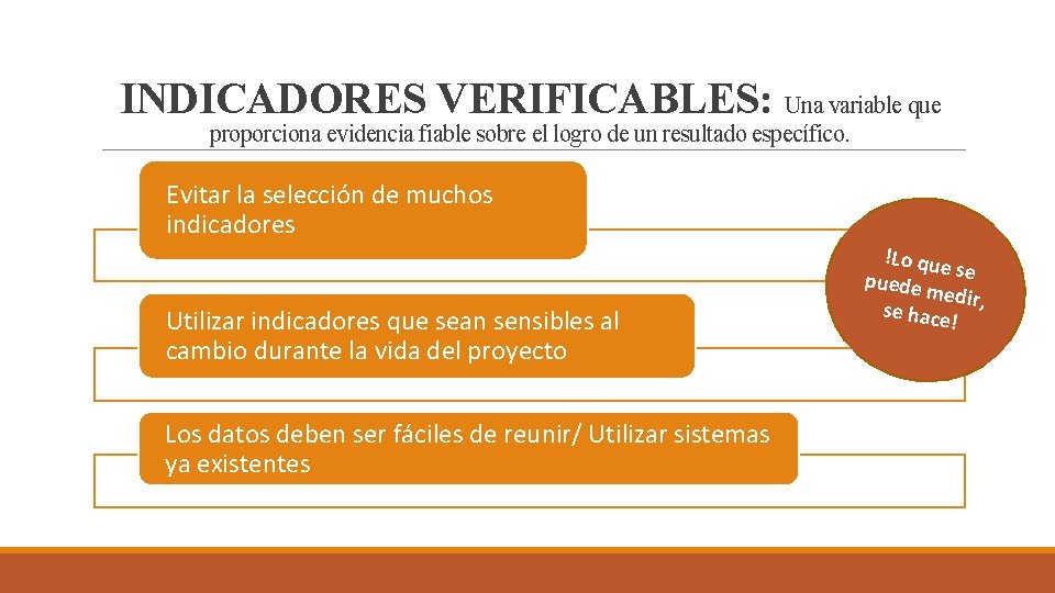 INDICADORES VERIFICABLES: Una variable que proporciona evidencia fiable sobre el logro de un resultado