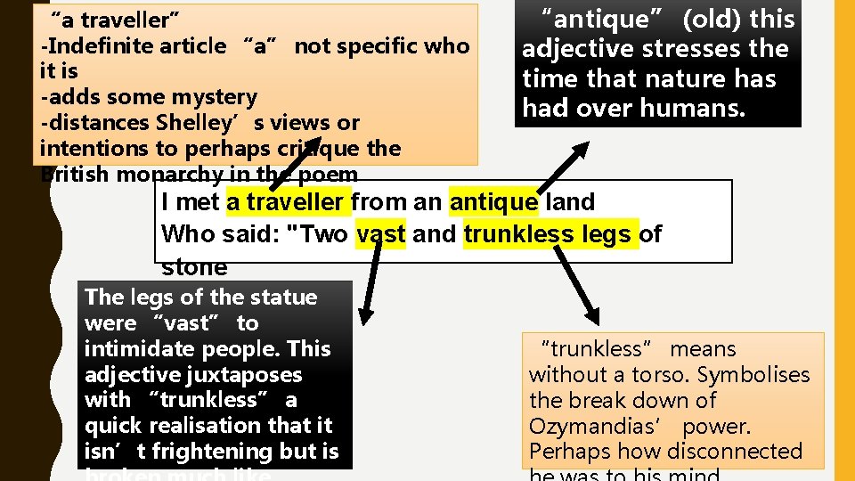 “a traveller” -Indefinite article “a” not specific who it is -adds some mystery -distances
