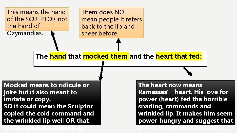 This means the hand of the SCULPTOR not the hand of Ozymandias. Them does