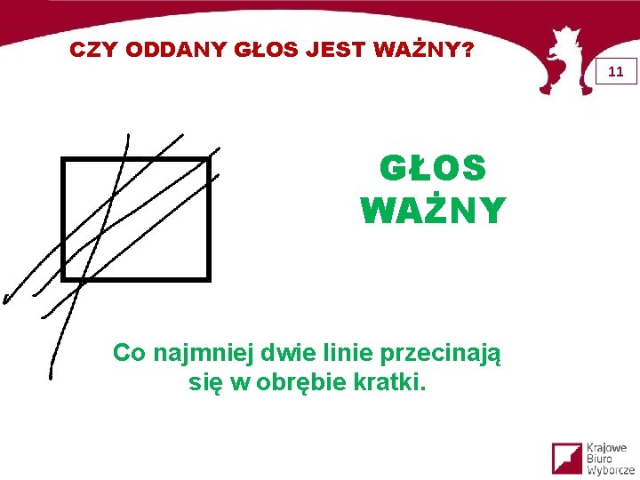 CZY ODDANY GŁOS JEST WAŻNY? GŁOS WAŻNY Co najmniej dwie linie przecinają się w