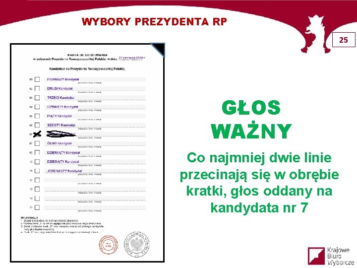 WYBORY PREZYDENTA RP 25 GŁOS WAŻNY Co najmniej dwie linie przecinają się w obrębie