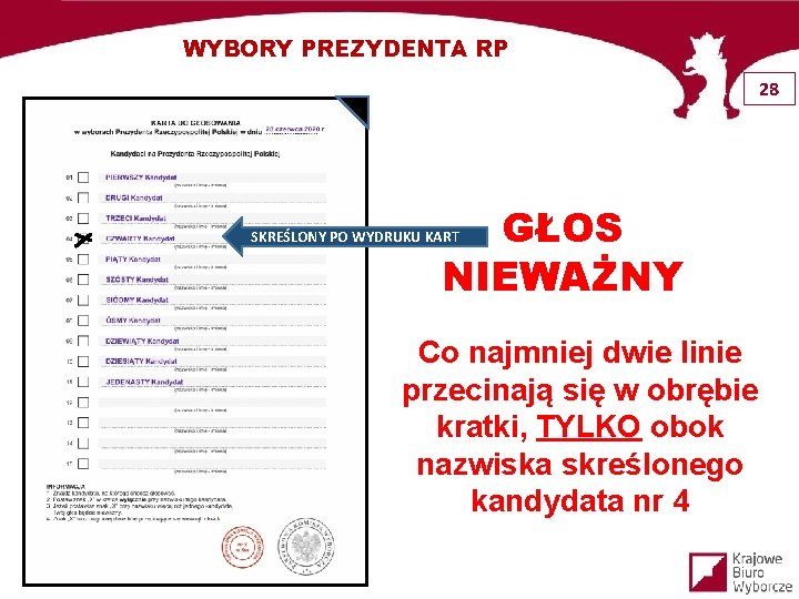 WYBORY PREZYDENTA RP 28 GŁOS NIEWAŻNY SKREŚLONY PO WYDRUKU KART Co najmniej dwie linie