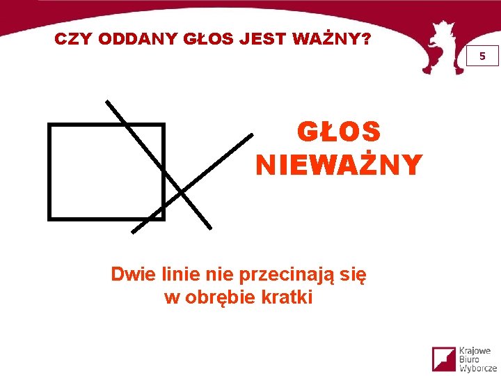 CZY ODDANY GŁOS JEST WAŻNY? GŁOS NIEWAŻNY Dwie linie przecinają się w obrębie kratki