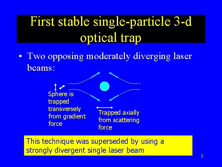 Outline Basic Idea Simple Theory Design Points Calibration