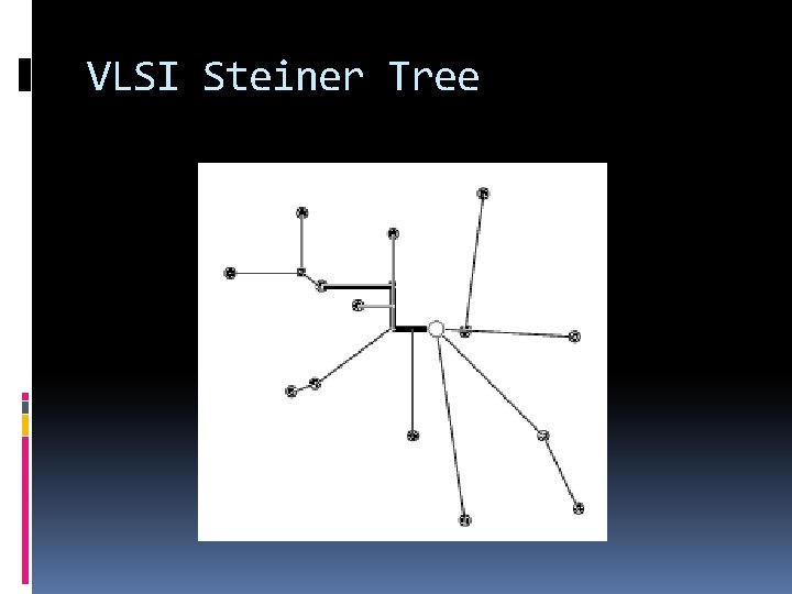 VLSI Steiner Tree 