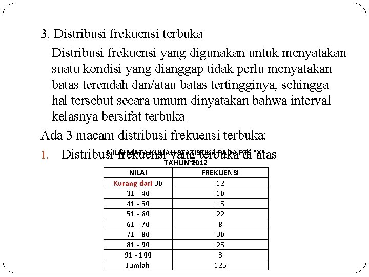 3. Distribusi frekuensi terbuka Distribusi frekuensi yang digunakan untuk menyatakan suatu kondisi yang dianggap