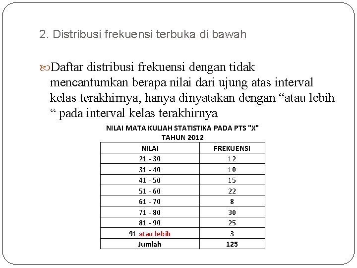 2. Distribusi frekuensi terbuka di bawah Daftar distribusi frekuensi dengan tidak mencantumkan berapa nilai