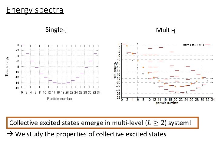 Energy spectra Single-j Multi-j We study the properties of collective excited states 