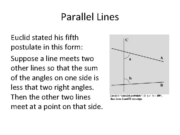 Parallel Lines Euclid stated his fifth postulate in this form: Suppose a line meets