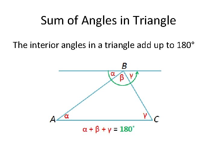 Sum of Angles in Triangle The interior angles in a triangle add up to