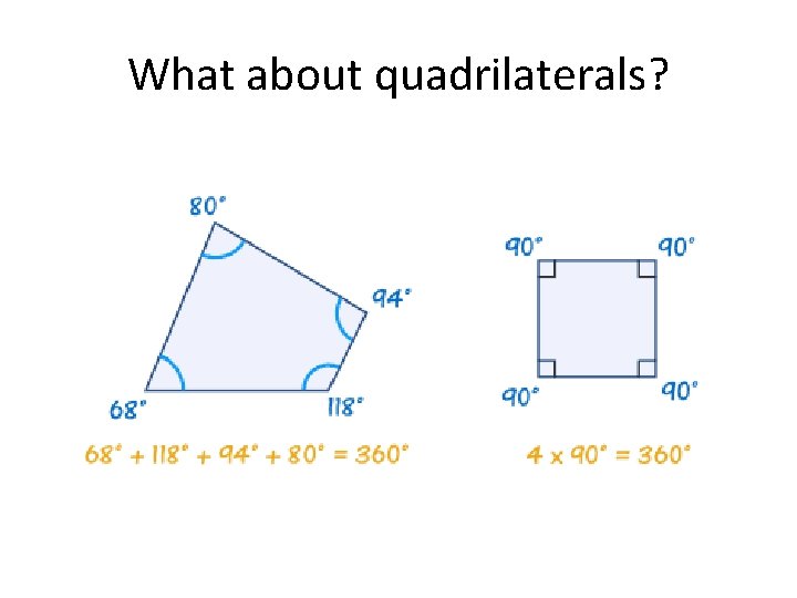 What about quadrilaterals? 