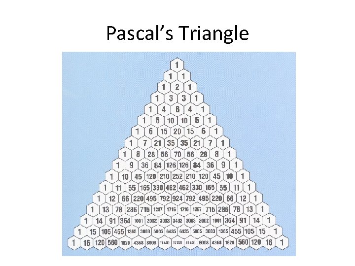 Pascal’s Triangle 