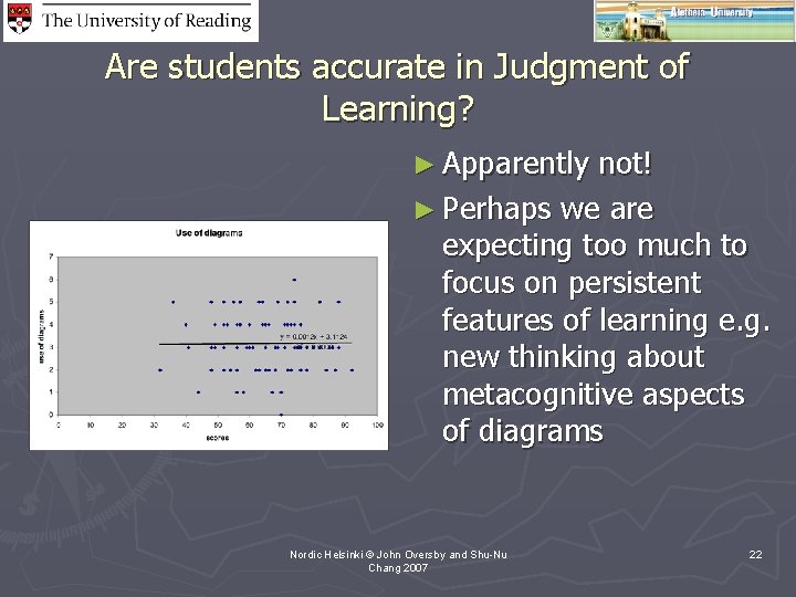 Are students accurate in Judgment of Learning? ► Apparently not! ► Perhaps we are