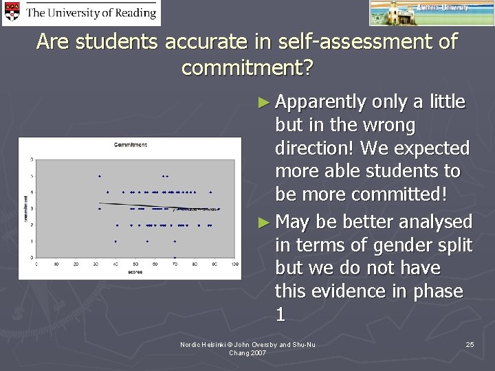 Are students accurate in self-assessment of commitment? ► Apparently only a little but in