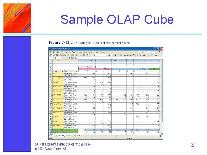 Sample OLAP Cube DAVID M. KROENKE’S DATABASE CONCEPTS, 2 nd Edition © 2005 Pearson
