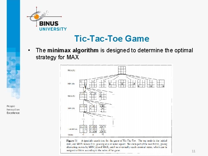 Tic-Tac-Toe Game • The minimax algorithm is designed to determine the optimal strategy for