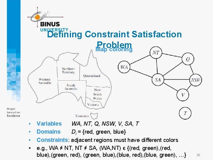Defining Constraint Satisfaction Problem Map coloring • • Variables WA, NT, Q, NSW, V,