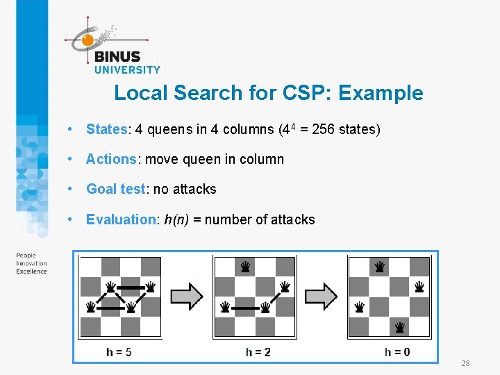 Local Search for CSP: Example • States: 4 queens in 4 columns (44 =