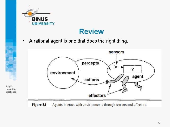 Review • A rational agent is one that does the right thing. 5 