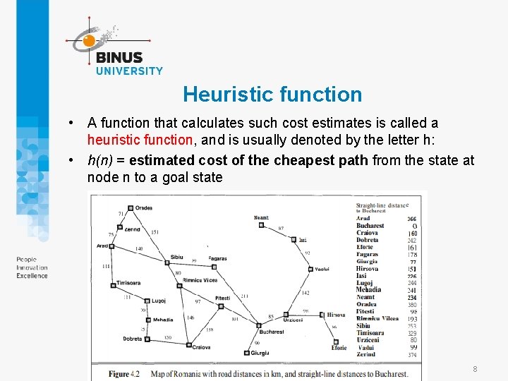 Heuristic function • A function that calculates such cost estimates is called a heuristic