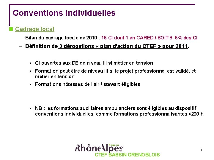 Conventions individuelles Cadrage local – Bilan du cadrage locale de 2010 : 15 CI