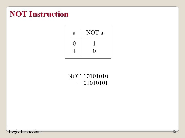 NOT Instruction a NOT a 0 1 1 0 NOT 1010 = 0101 Logic