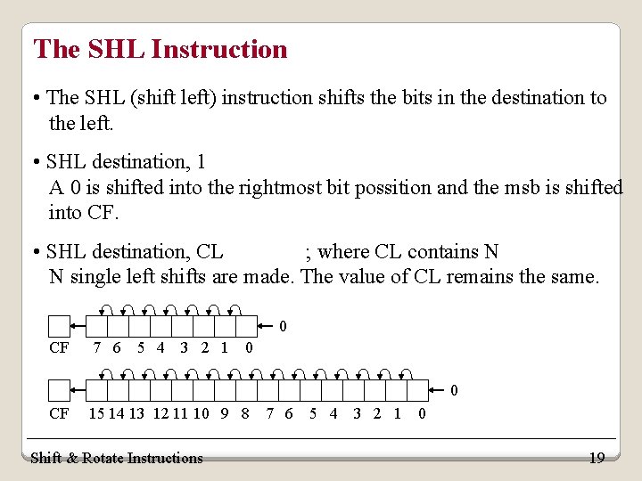 The SHL Instruction • The SHL (shift left) instruction shifts the bits in the