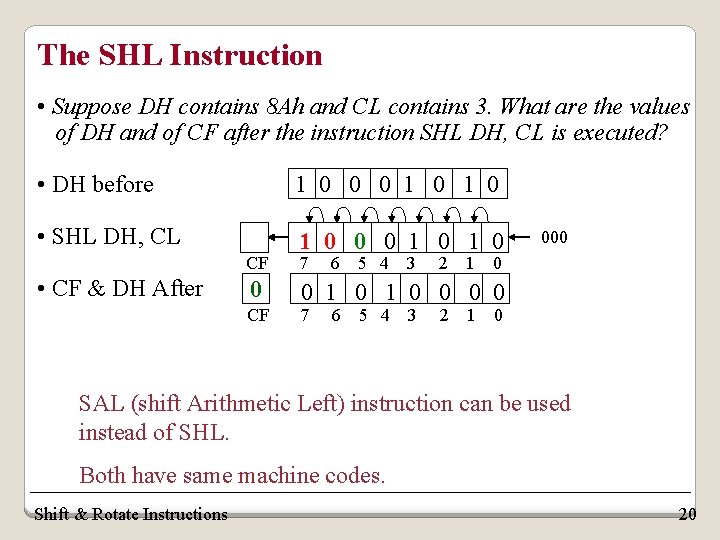 The SHL Instruction • Suppose DH contains 8 Ah and CL contains 3. What