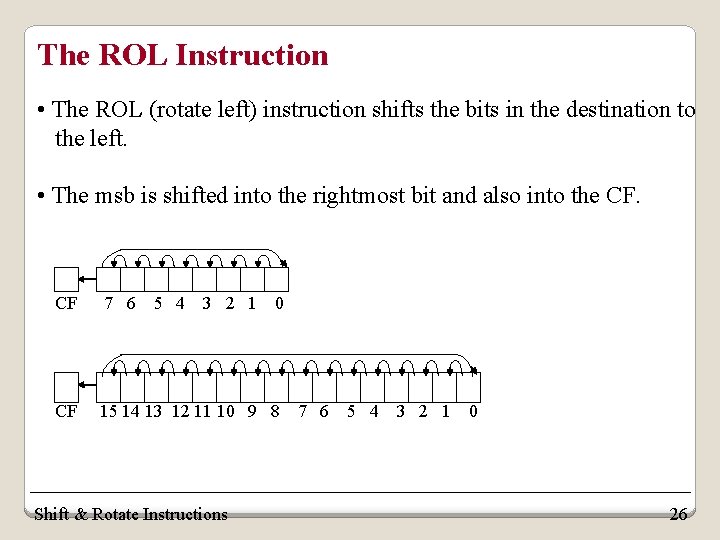 The ROL Instruction • The ROL (rotate left) instruction shifts the bits in the