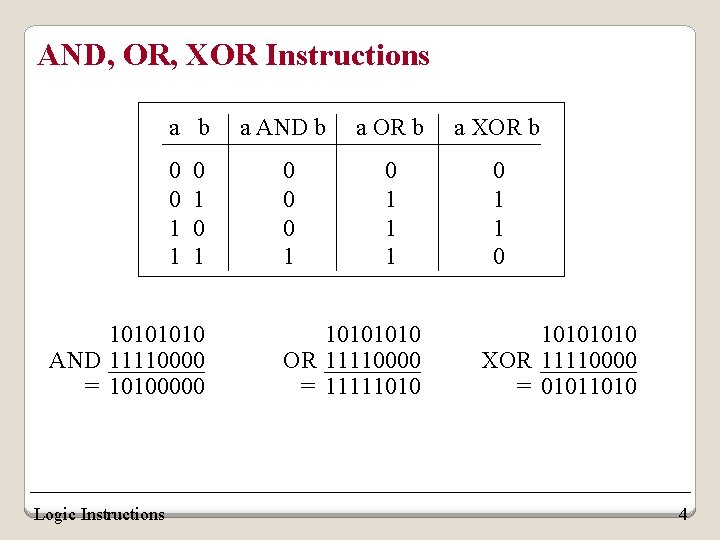AND, OR, XOR Instructions a b 0 0 1 1010 AND 11110000 = 10100000